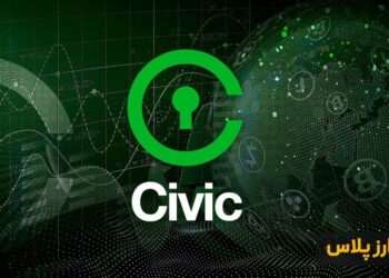 civic-price-prediction-