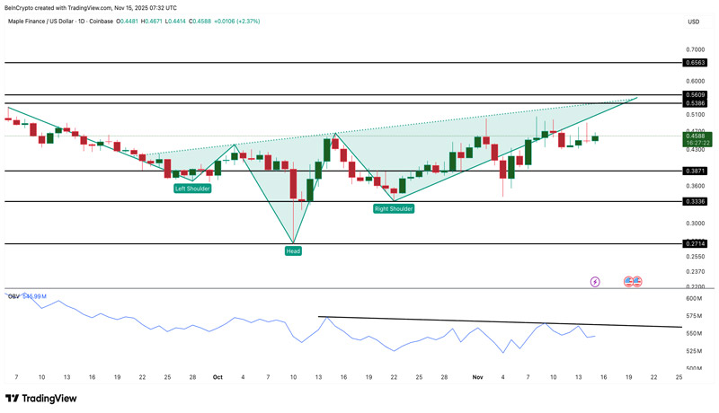 whales-accumulation-bullish-signal-for-3-tokens-
