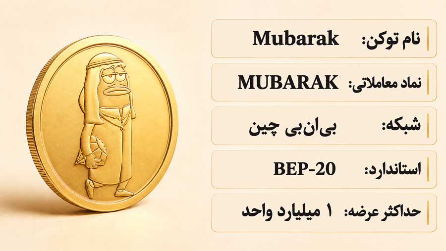 آینده ارز دیجیتال مبارک (Mubarak) + پیش بینی قیمت توکن MUBARAK